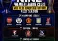 Full List of EPL Clubs Heading to Europe Next Season Following Crystal Palace Triumph