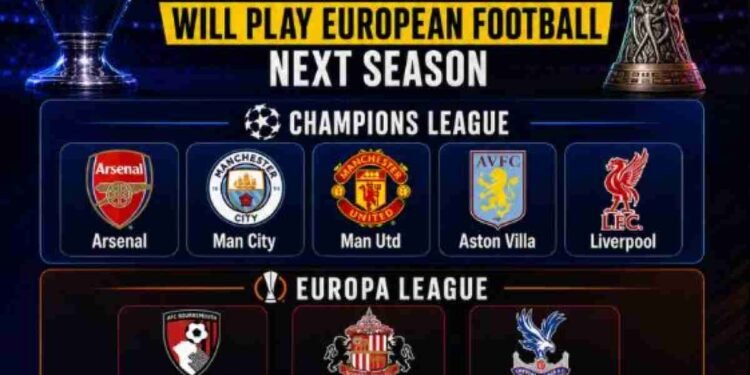 Full List of EPL Clubs Heading to Europe Next Season Following Crystal Palace Triumph